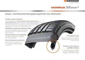 ΕΛΑΣΤΙΚΑ 285/30R19 HANKOOK VENTUS S1 EVO3 K127