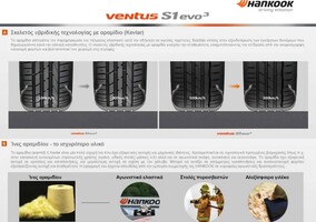 ΕΛΑΣΤΙΚΑ 275/35R20 HANKOOK VENTUS S1 EVO3 K127